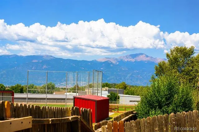 2230 Ambleside Drive Colorado Springs, CO 80915