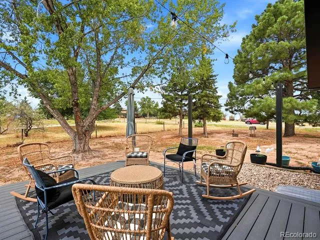 7155 W Montview Lane Littleton, CO 80125
