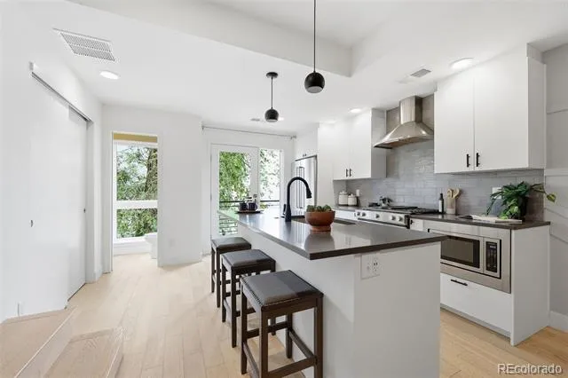 3264 W Conejos Place Denver, CO 80204