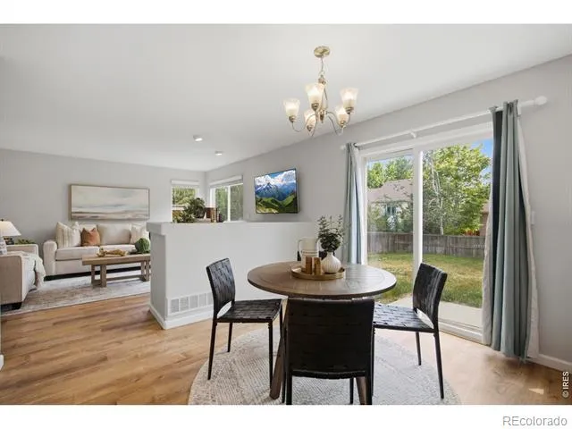 1227 Dewey Drive Fort Collins, CO 80526