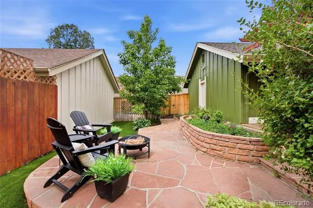 7572 S Rosemary Circle Englewood, CO 80112
