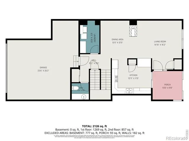 6806 W 3rd Street #2 Greeley, CO 80634