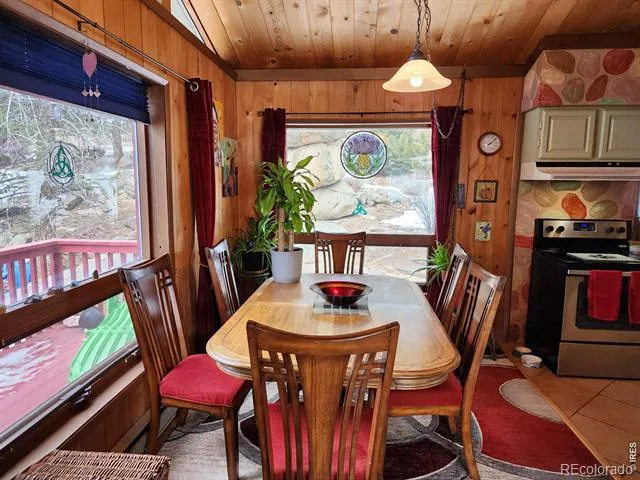 88 Pinyon Trail Estes Park, CO 80517