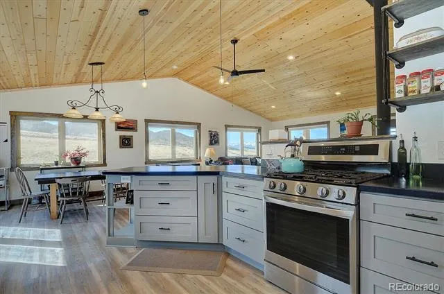1115 Eagles Gate Road Westcliffe, CO 81252
