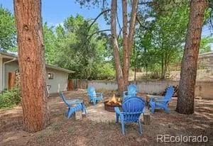 520 Anderson Street Castle Rock, CO 80104