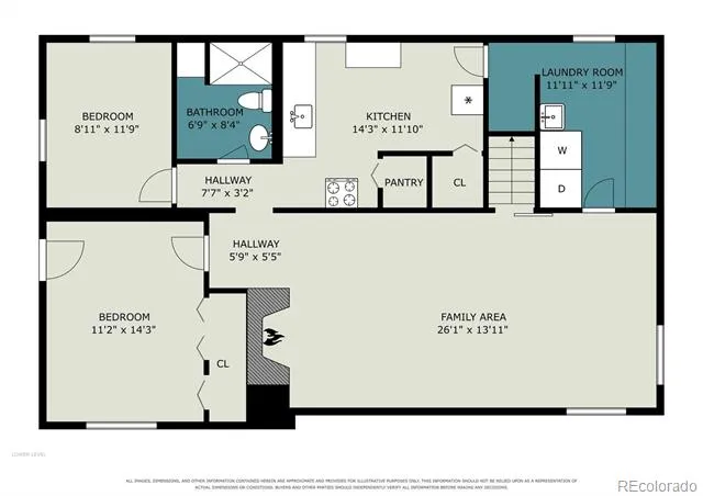 520 Anderson Street Castle Rock, CO 80104