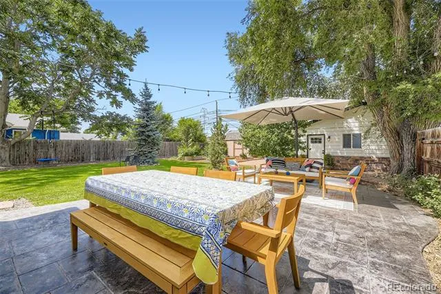 801 S Krameria Street Denver, CO 80224