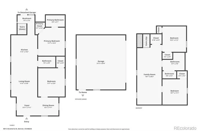 801 S Krameria Street Denver, CO 80224