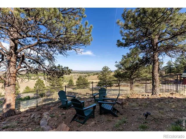 8563 Middle Fork Road Boulder, CO 80302