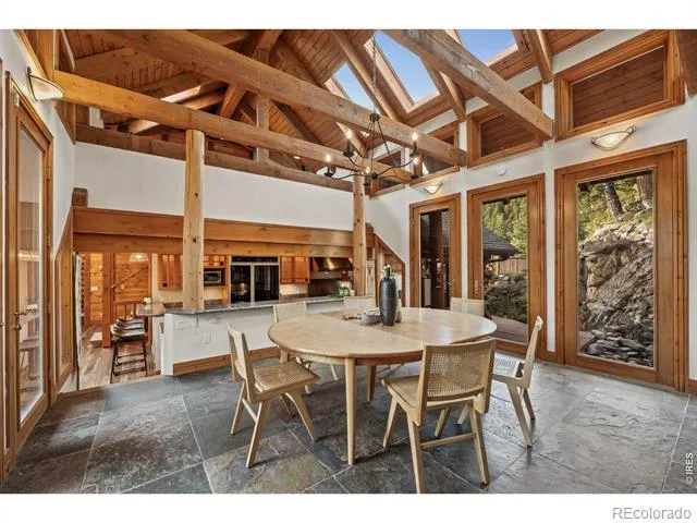 172 Tall Pine Lane Boulder, CO 80302