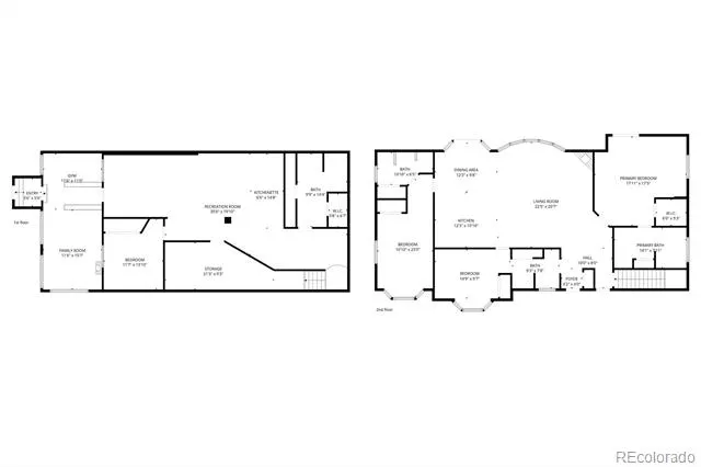 845 S Tijuana Drive Pueblo, CO 81007
