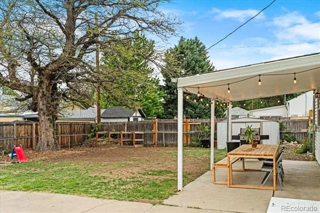 1860 S Zuni Street Denver, CO 80223