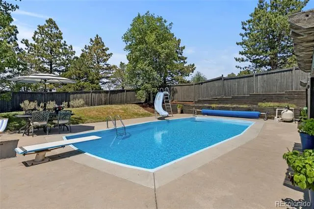 7781 S Pitkin Court Centennial, CO 80016