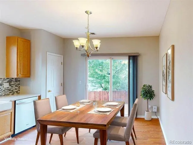 2461 S Andes Circle Aurora, CO 80013