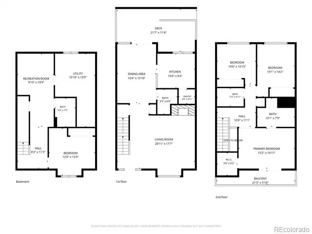 7595 S Cove Circle Centennial, CO 80122