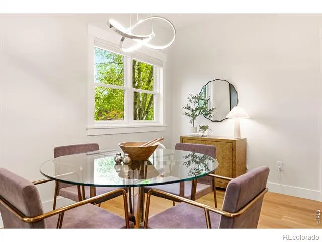 2056 Walnut Street #B Boulder, CO 80302