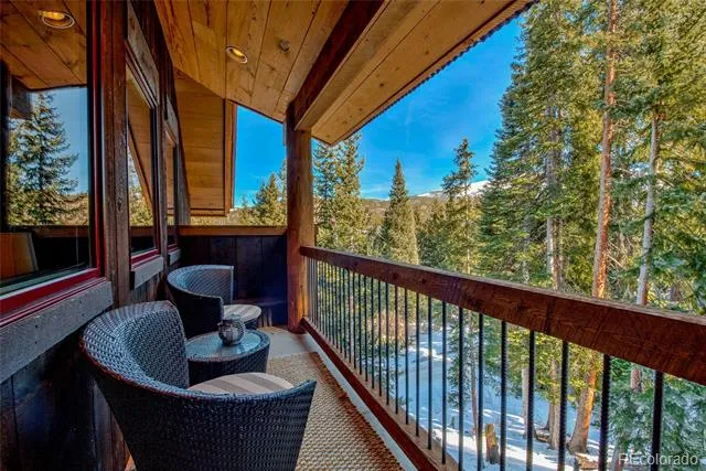 95 Victory Lane Breckenridge, CO 80424