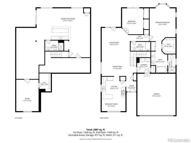 128 Las Lunas Street Castle Rock, CO 80104