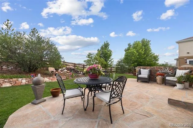 19950 E Shady Ridge Road Parker, CO 80134