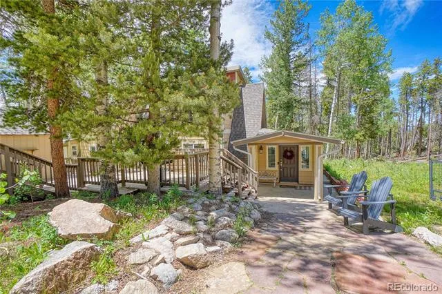 983 Wedgwood Road Black Hawk, CO 80422