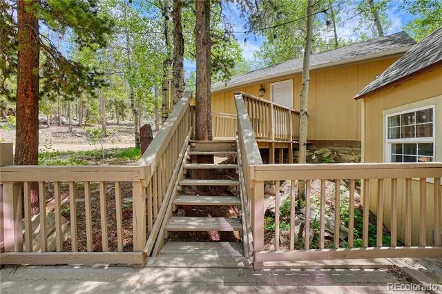 983 Wedgwood Road Black Hawk, CO 80422