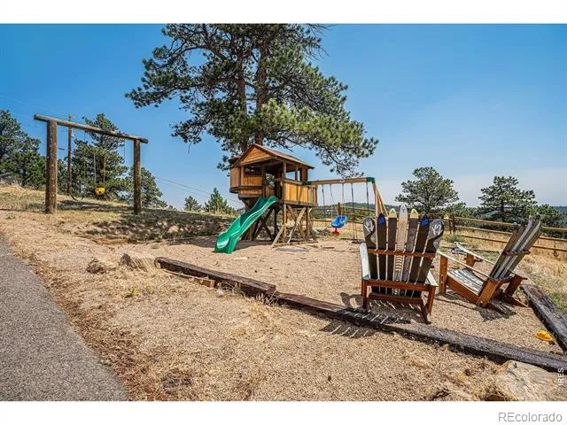 27033 Thea Gulch Road Golden, CO 80403