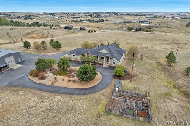 3855 Mountain View Meadows Circle Parker, CO 80138