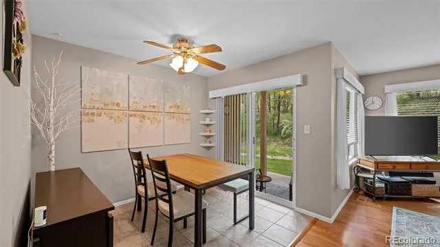 652 Echo Lane Colorado Springs, CO 80904