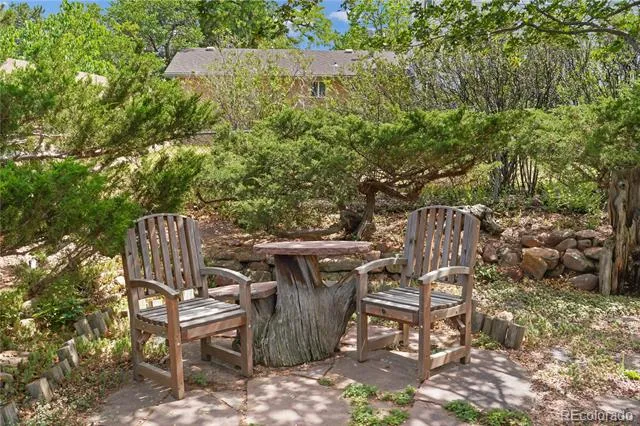 3290 Darley Avenue Boulder, CO 80305