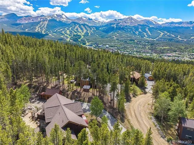 230 Timberlane Circle Breckenridge, CO 80424