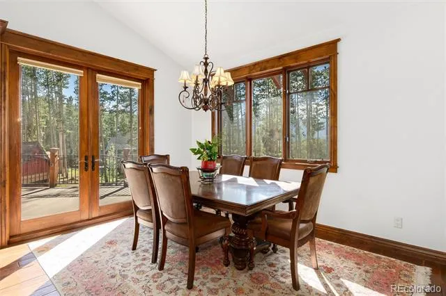 230 Timberlane Circle Breckenridge, CO 80424
