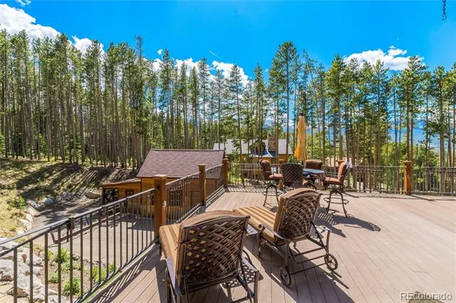 230 Timberlane Circle Breckenridge, CO 80424