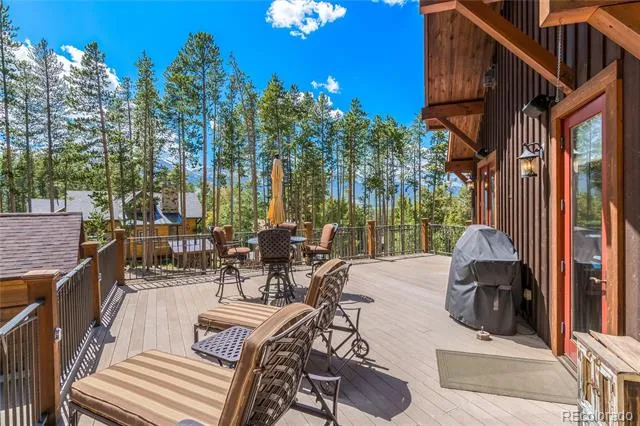 230 Timberlane Circle Breckenridge, CO 80424