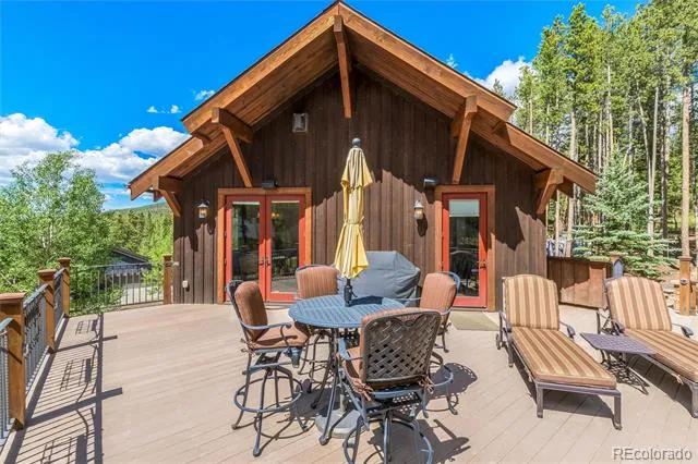 230 Timberlane Circle Breckenridge, CO 80424
