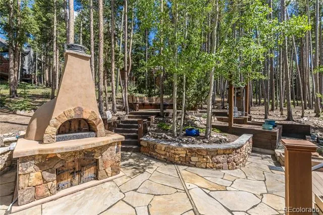 230 Timberlane Circle Breckenridge, CO 80424