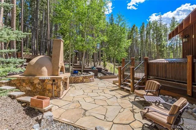 230 Timberlane Circle Breckenridge, CO 80424