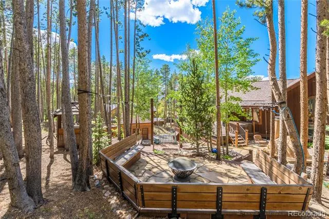 230 Timberlane Circle Breckenridge, CO 80424