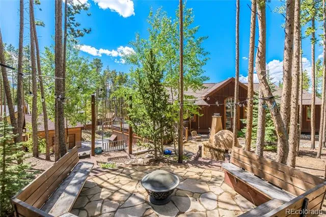 230 Timberlane Circle Breckenridge, CO 80424