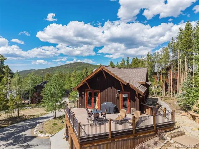 230 Timberlane Circle Breckenridge, CO 80424