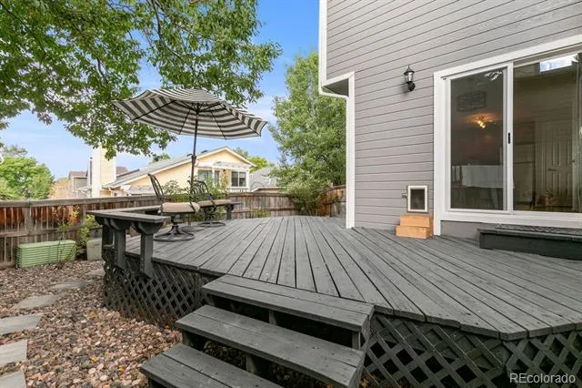 633 Walden Court Littleton, CO 80126