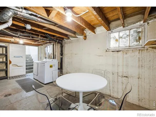 411 W Oak Street Fort Collins, CO 80521