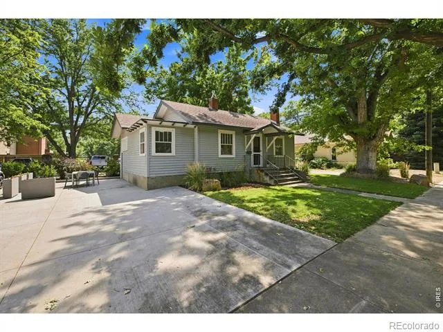 411 W Oak Street Fort Collins, CO 80521