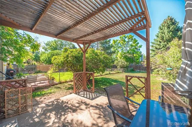 3110 Sumac Street Fort Collins, CO 80526