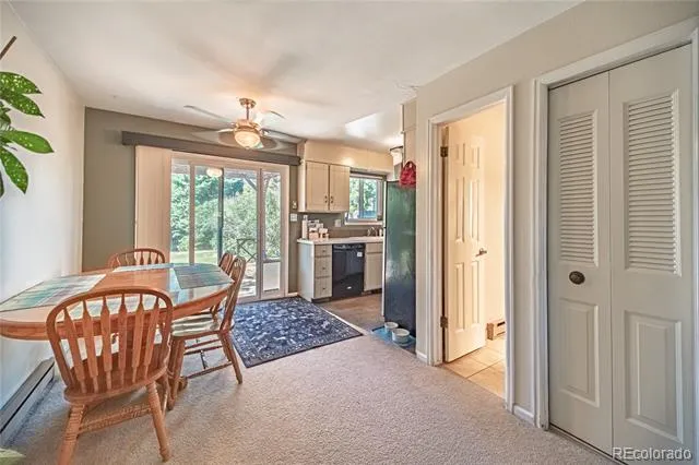 3110 Sumac Street Fort Collins, CO 80526