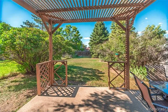 3110 Sumac Street Fort Collins, CO 80526