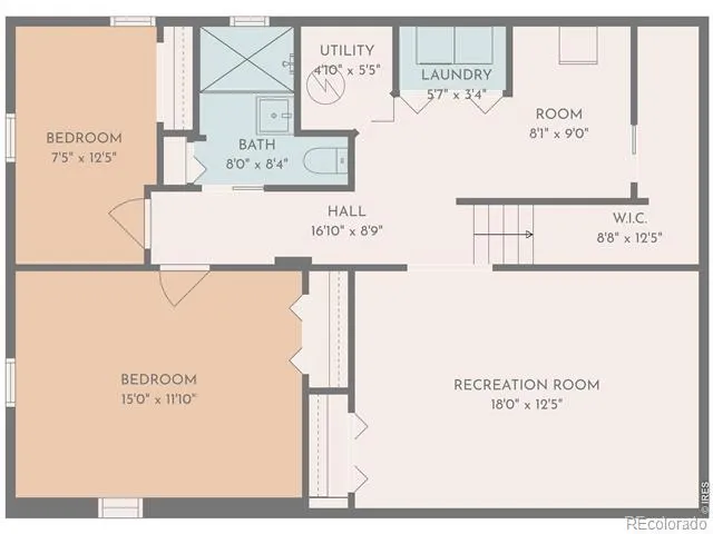 350 Bates Avenue Boulder, CO 80305