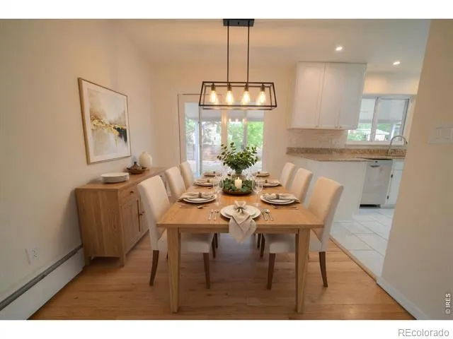 350 Bates Avenue Boulder, CO 80305