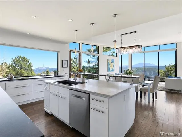 660 S Peak Road Boulder, CO 80302