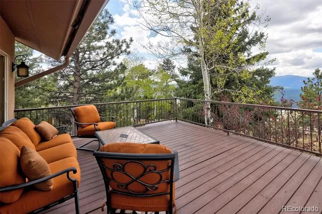 1952 Montane Drive Golden, CO 80401