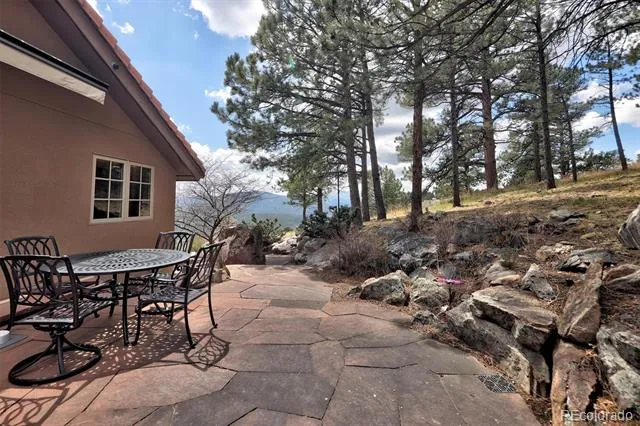1952 Montane Drive Golden, CO 80401